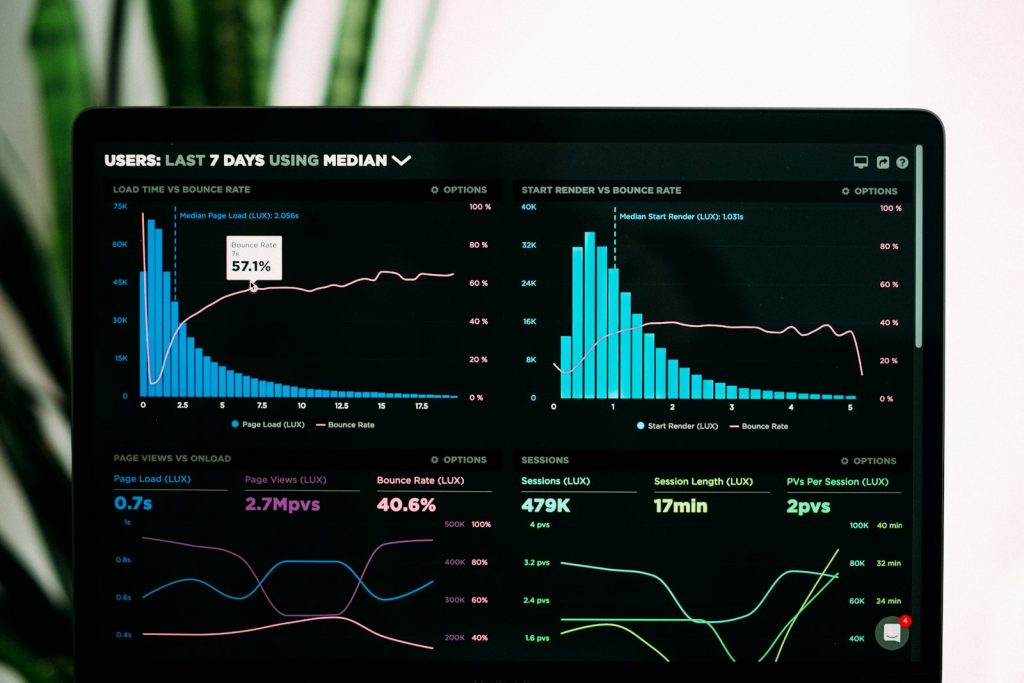 Web analytics dashboard showing load time, bounce rate and session charts on a laptop screen